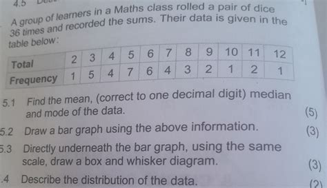 A group of learners in a Maths class rolled a pair of dice 36 times and r..