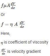formula of coefficient of viscosity? - EduRev Class 12 Question