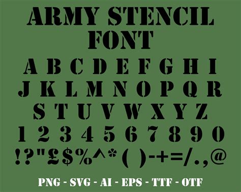 Military Stencil Letters