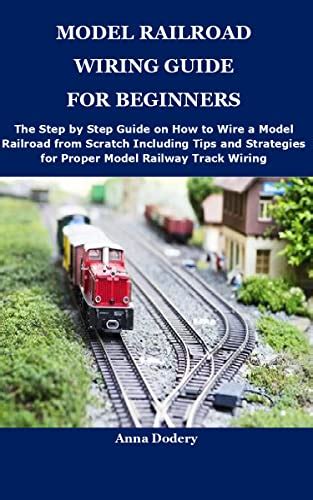 Image result for Model Railway Tutorials