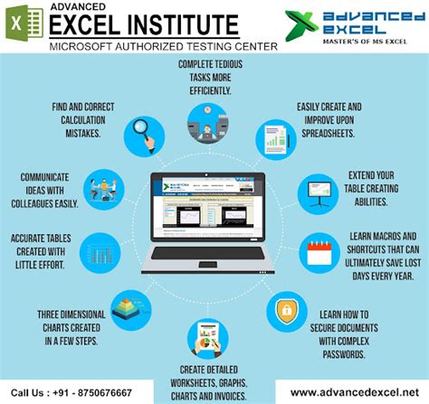 Image result for Advanced Excel Training