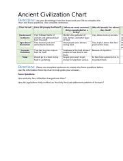 Civilization 的图像结果