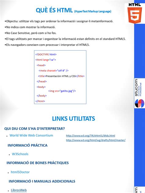 Intro to HTML CSS 的图像结果
