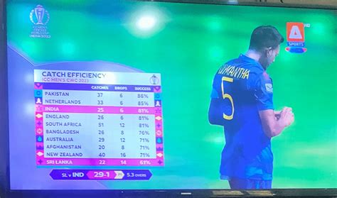 Image result for CWC Trophy Pakistan