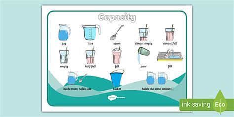 Capacity Word Mat (teacher made) - Twinkl