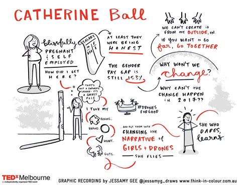 Tech girls are superheroes... - Tech girls are superheroes