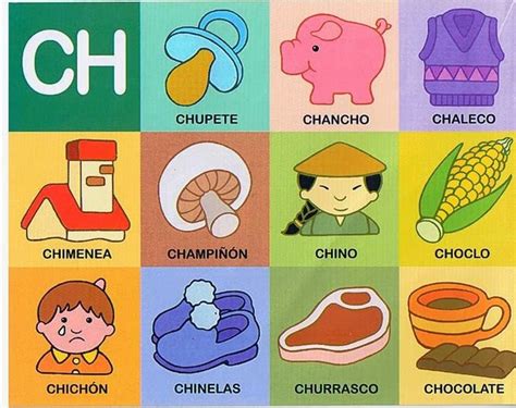 Words That Start With Cho - Letter Words Unleashed