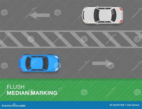 Top View Of A Traffic Flow On Highway. Painted Island Or Flush Median ...