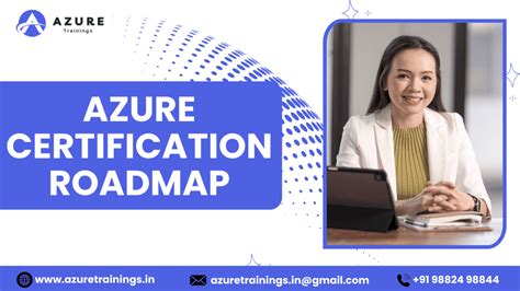 Image result for Azure Certification RoadMap