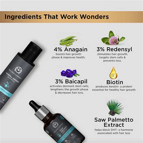 Hair Growth Regime Kit | Unlock the secret to stronger, fuller hair ...
