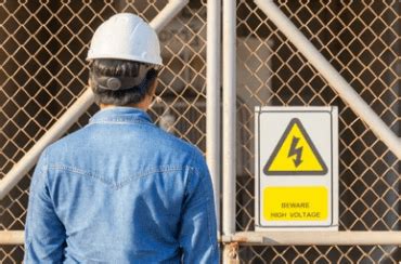 Unauthorized Person Detection Using AI Camera - Soft Designers