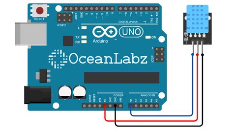Image result for LabVIEW Arduino with DHT11 Sensor Setup Example