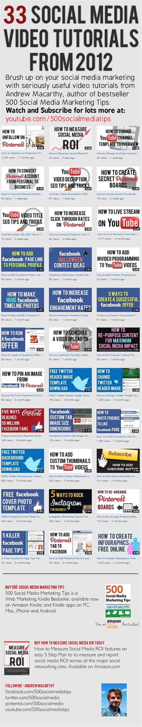 Image result for Social Media Tutorial