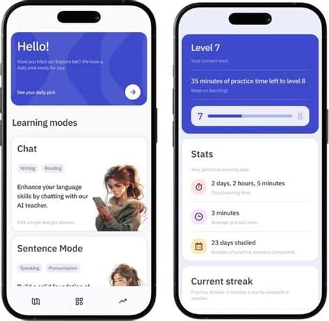 Image result for Past Tense Tagalog