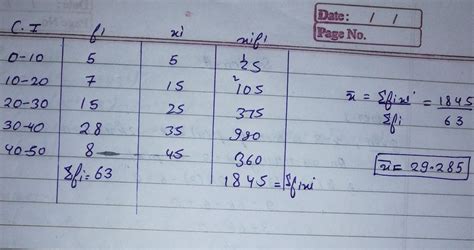 calculate the mean of the following distribution using assumed mean ...