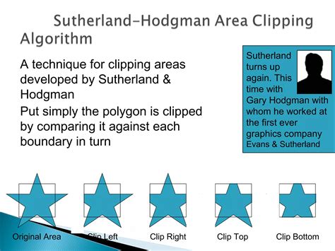 Image result for Line Clipping Algorithm in Computer Graphics