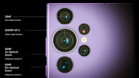 Samsung Galaxy S24 Ultra - detalji vrhunske zoom kamere - Preporucamo ...
