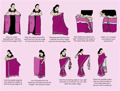 Image result for Saree Tutorial