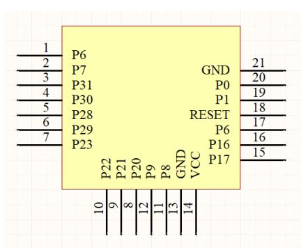 Image result for ZigBee Module Pin Out