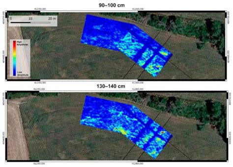 Remote Sensing | Special Issue : Advances in Ground-Penetrating Radar ...