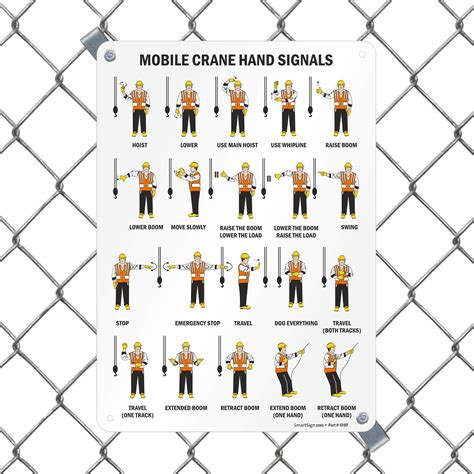 SmartSign Mobile Crane Hand Signals Sign - 10 x 14 Aluminum India | Ubuy