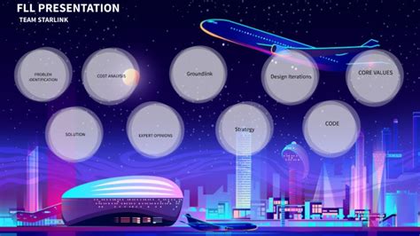 FLL Innovation Project Examples 的图像结果