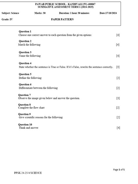Model Paper Science 的图像结果