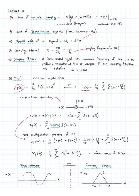 L10 - sowmya - Digital Signal and Image Processing - DŽŶĚĂLJ͕ :ƵŶĞ ϭκ͕ ...