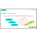 Image result for Komplexe Datentypen Java