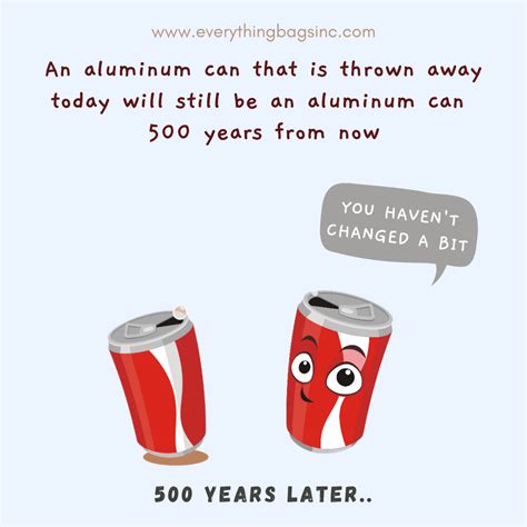 15 Fun Facts About Recycling (and Interesting Illustrations)