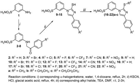 Synthesis of Novel Benzenesulfonamide-Bearing Functionalized Imidazole ...