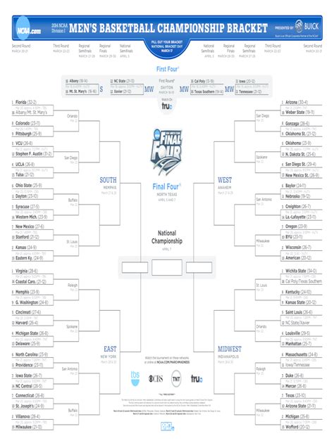 2014 March Madness Bracket - Fill Online, Printable, Fillable, Blank ...
