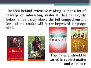 Image result for Extensive Reading