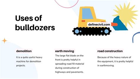 Image result for Using a Bulldozer