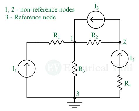 Image result for Nodal Analysis Explained