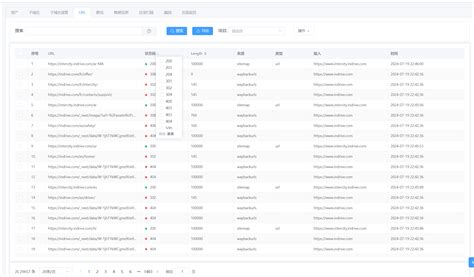 Scancc Page URL 的图像结果