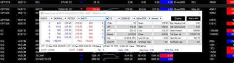 ATS: India’s Lowest-Cost Online Stock Trading Platform