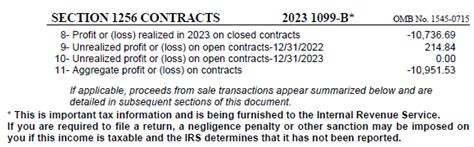 Solved: SECTION 1256 CONTRACTS