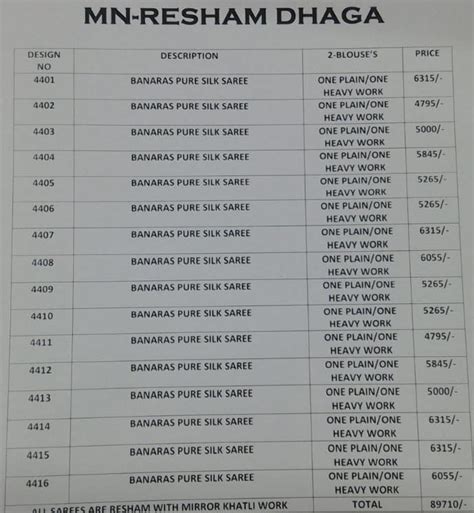 RESHAM DHAGA BY M.N SAREES INDIAN TRADITIONAL WEAR COLLECTION BEAUTIFUL ...