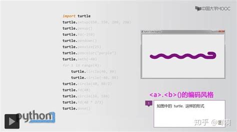Python 2.4 的图像结果