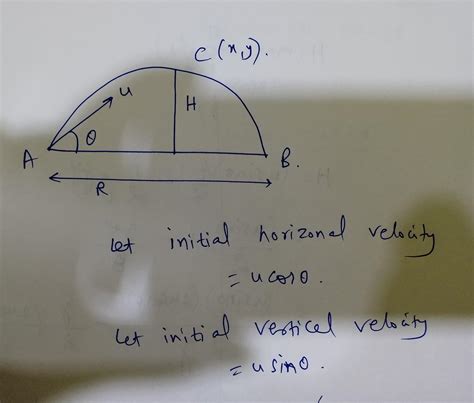 Define projectile motion. Deduce mathematical expression for (a ...