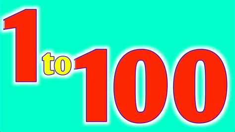 Python 1 to 100 的图像结果