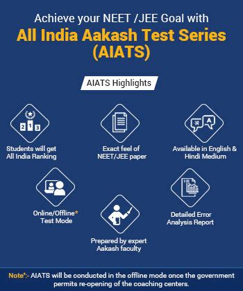 All India Aakash Test Series DLP | Aakash DLP