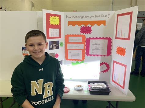 Science Projects Ideas 5th Grade