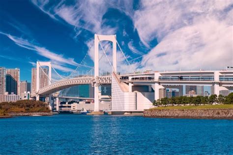 Famous Tourist Sights in Japan| Explore Japan's Popular Places