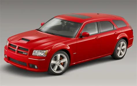 Image result for Iterative Development Visualization