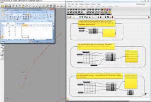 Image result for Grasshopper Using Excel