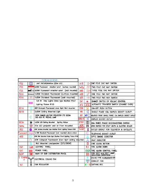 Image result for Lighting Calculation Formula