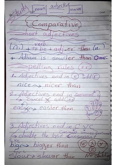 Image result for Irregular Modifiers