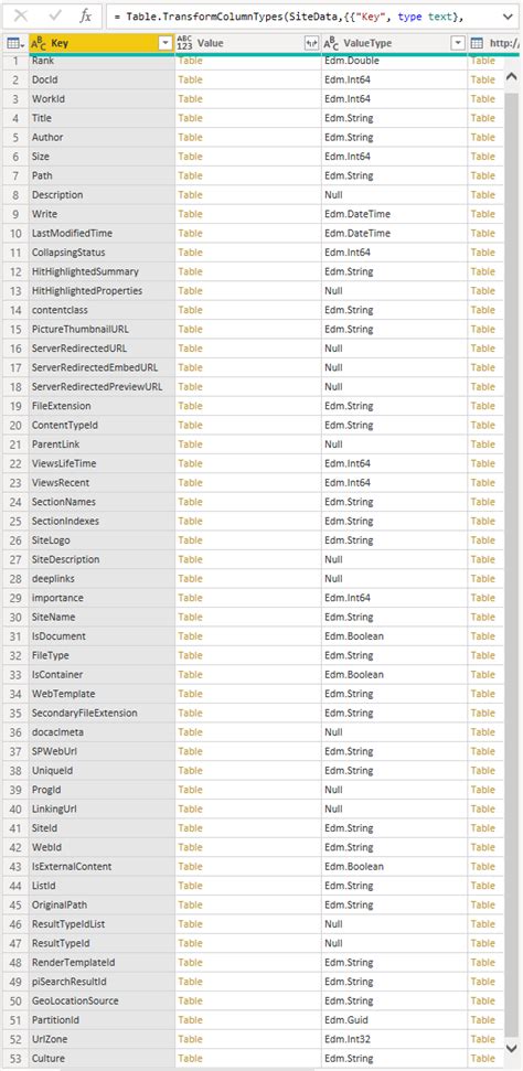 Image result for Power Query Excel Expand Content